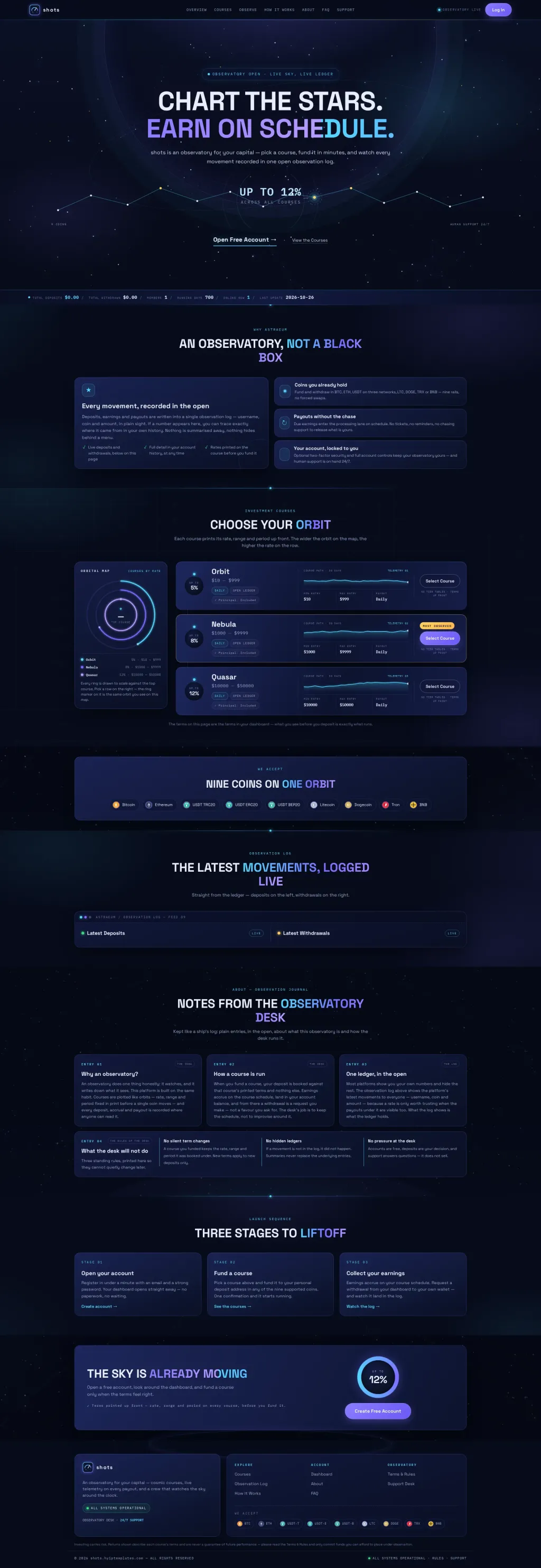 ASTRAEUM — HYIP Template Pack — GoldCoders HYIP template preview (H-TPL17)